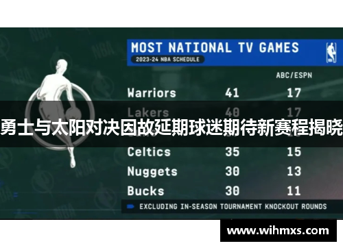 勇士与太阳对决因故延期球迷期待新赛程揭晓
