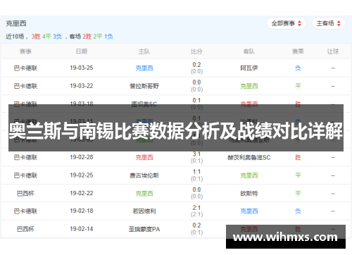 奥兰斯与南锡比赛数据分析及战绩对比详解