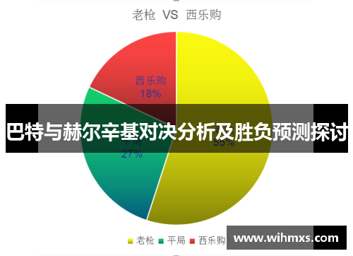 巴特与赫尔辛基对决分析及胜负预测探讨